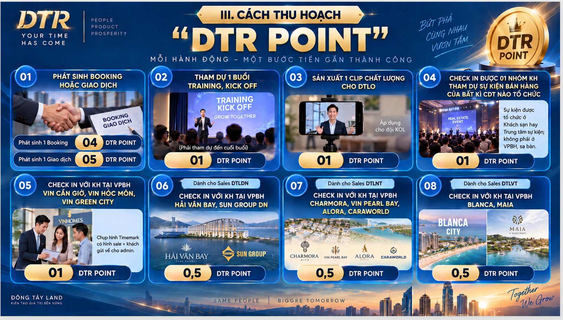 Cách thu hoạch DTR Point